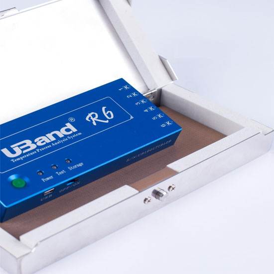 UBand R6 温度曲线测试仪